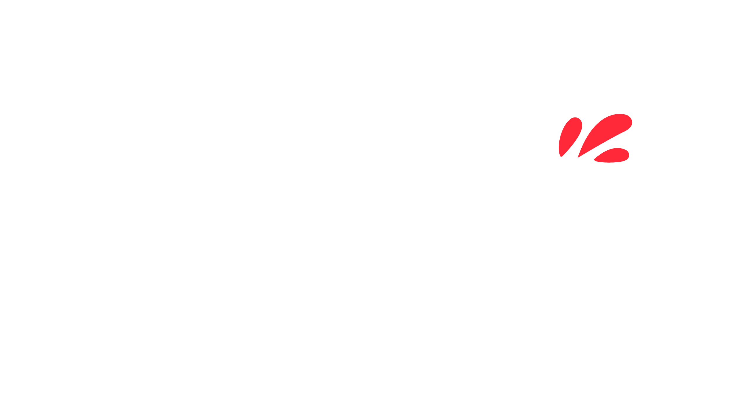 FIAO Credit