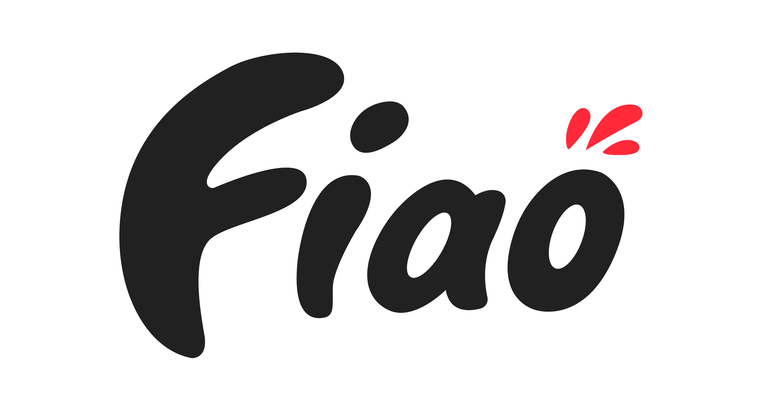 FIAO Credit